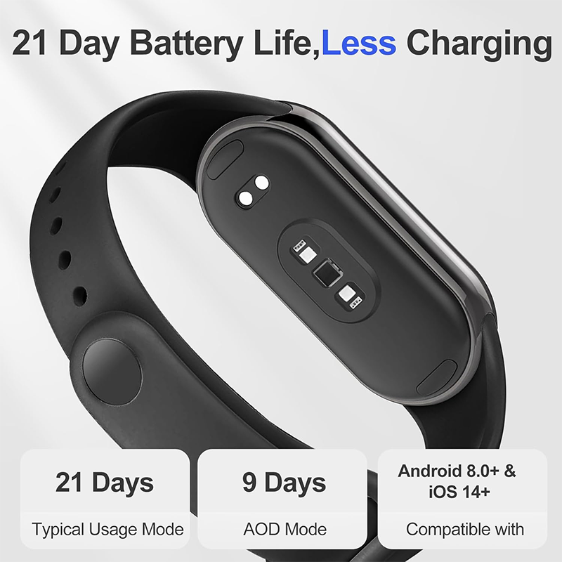 Xiaomi Smart Band 10 – Sleek AMOLED Fitness Tracker with 150+ Sports Modes