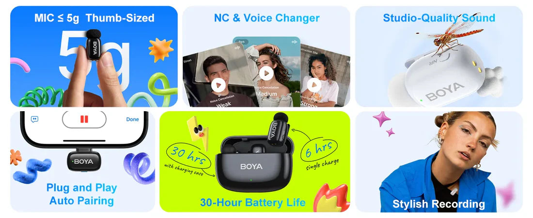 BOYA-mini-18 Dual Ultracompact 2.4GHz Wireless Microphone System