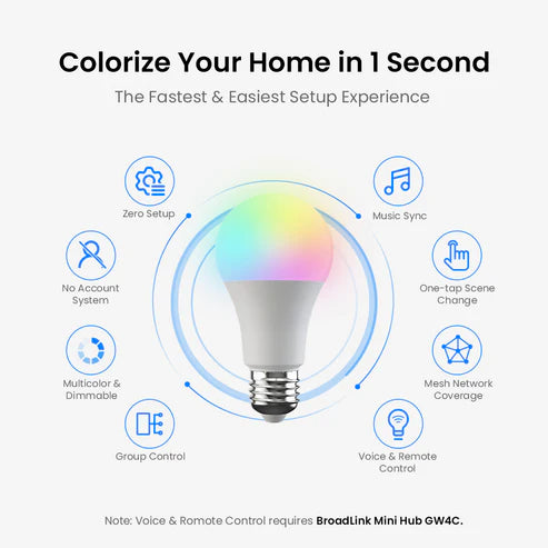 BroadLink LB4E27 Smart Bulb 9W – Grade A