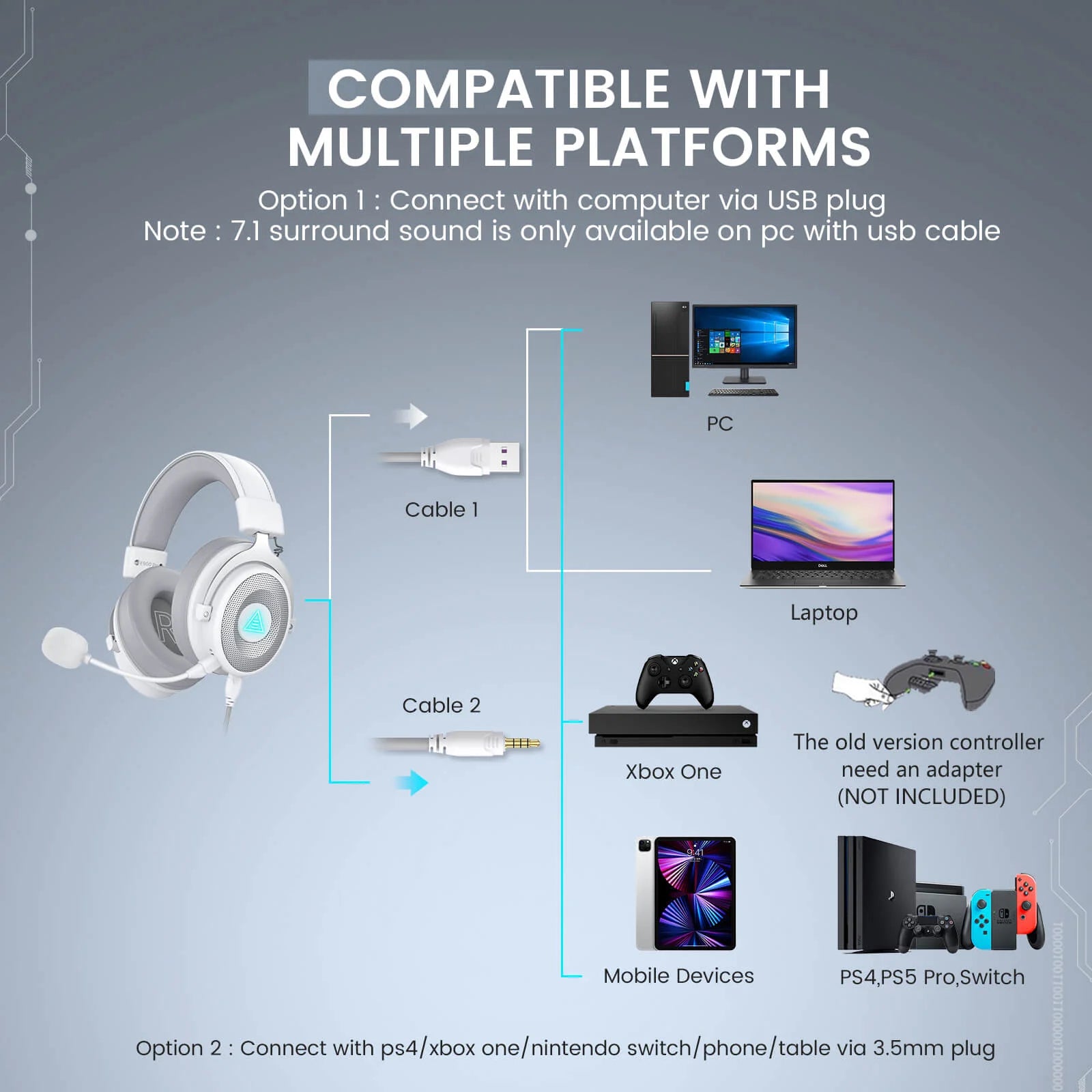 EKSA E900 Pro 7.1 Gaming Headset – Earcup Detail - Rebuy-Box