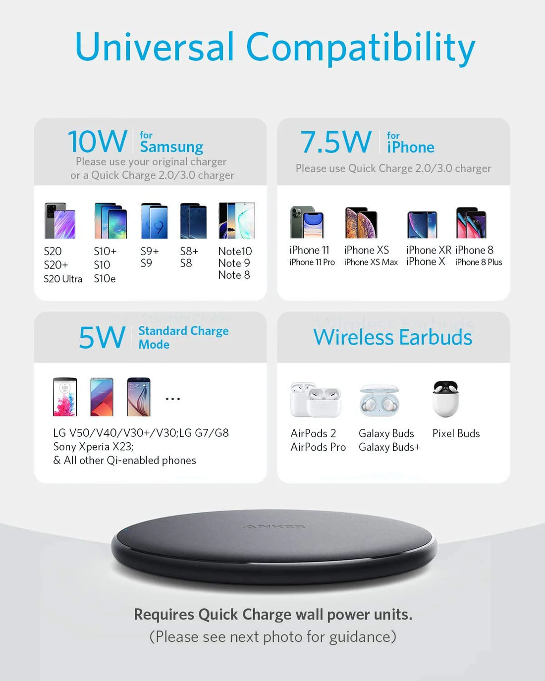 لوحة شاحن Anker PowerWave اللاسلكية 