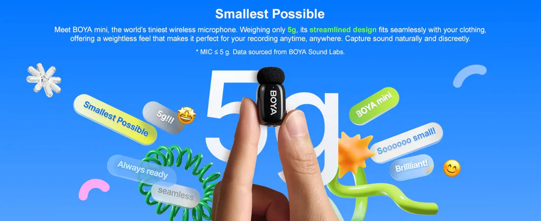 BOYA-mini-18 Dual Ultracompact 2.4GHz Wireless Microphone System