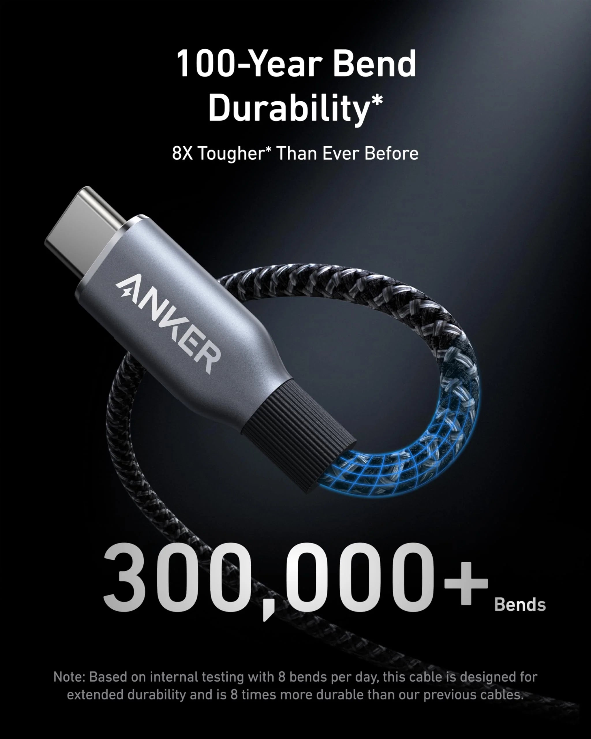 Anker Prime USB-C to USB-C Cable 240W – Durable Braided 0.9m Black