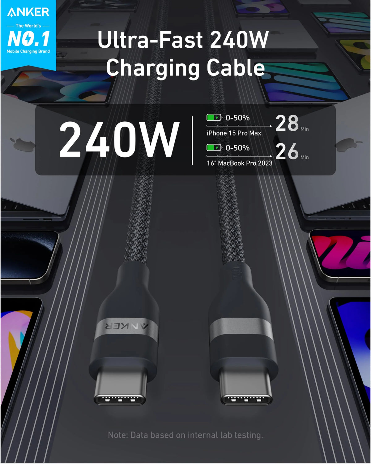 Anker USB-C to USB-C Cable 3ft 240W A82E2 – Ultra-Fast Power Delivery – Photo 2