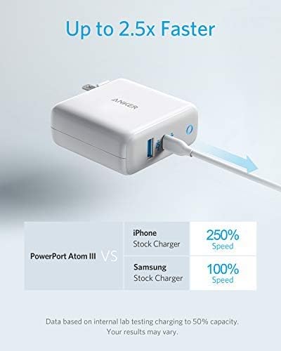 Anker PowerPort+ Atom III USB C Charger 60W with PIQ 3.0 & GaN Technology - Rebuy-Box