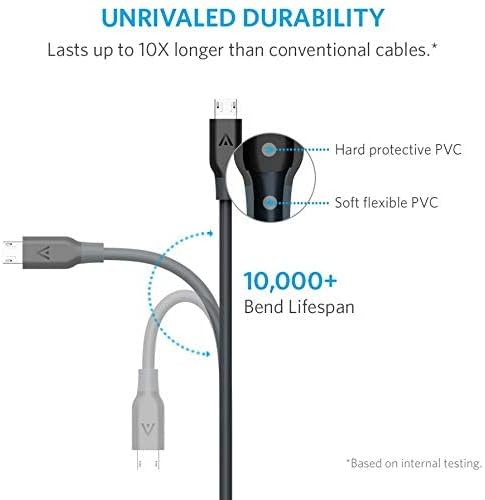 Anker PowerLine+ Micro USB 1ft/0.3m Durable Charging Cable A8141HA1 - Gray - Rebuy-Box