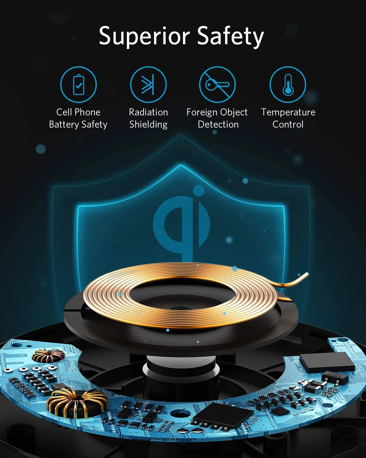 Anker PowerWave Wireless Charger Pad