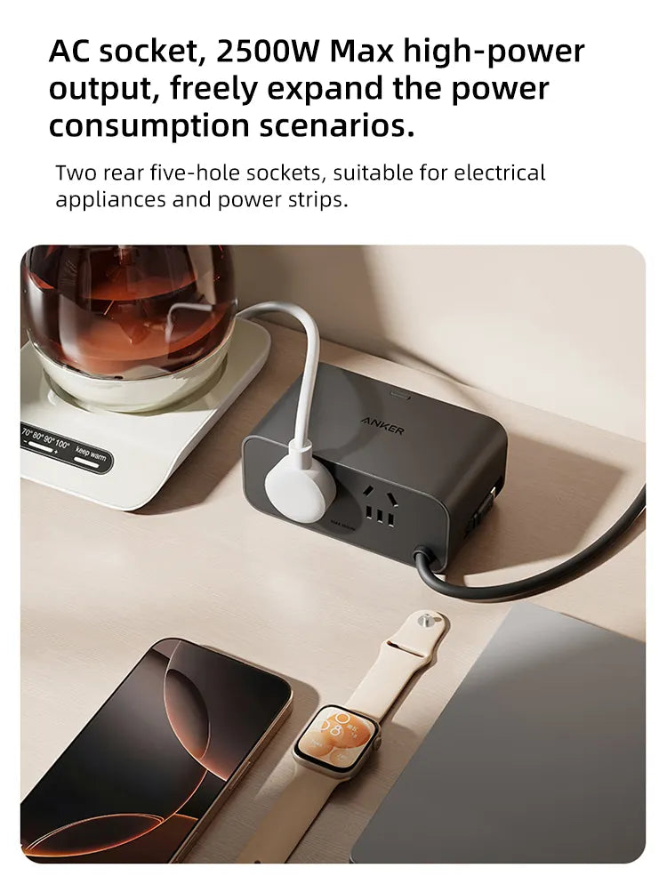 Anker Nano 100W Charging Station – Package Contents - Rebuy-Box