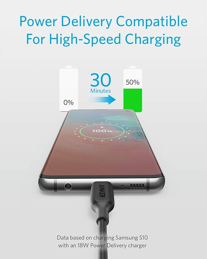 Anker PowerLine III USB-C to USB-C Cable, 0.9m, 60W Fast Charging, Ultra-Durable Design - Rebuy-Box