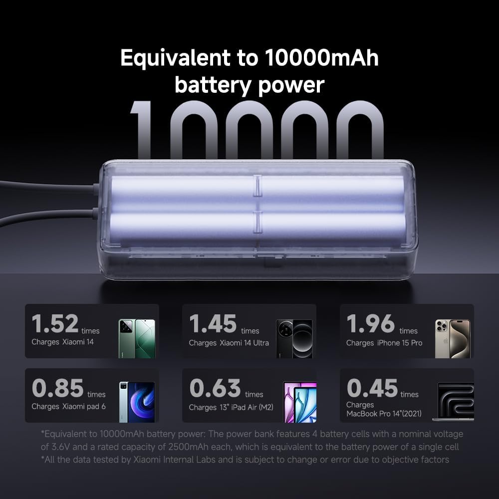 Xiaomi 165W Power Bank 10000mAh Ultra-Fast Charging - Rebuy-Box