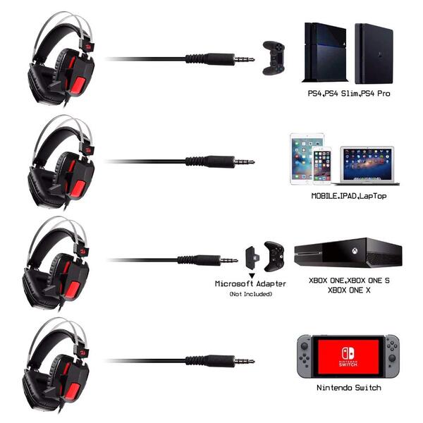 Redragon H201 Stereo Gaming Headset for PS4, Xbox One, PC, and Smartphones - Rebuy-Box