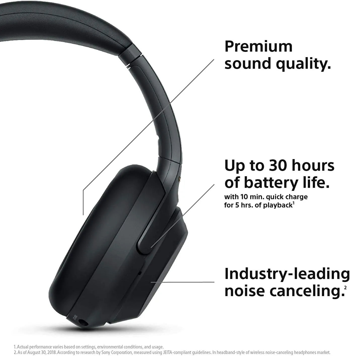 Sony WH-1000XM3 : Cutting‑Edge Noise Cancellation Meets Pure Audio
