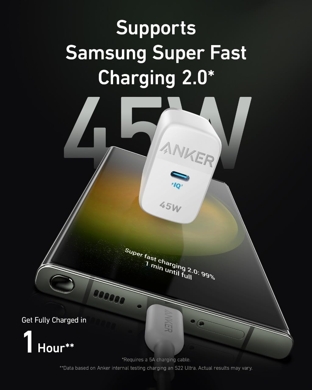 Anker 313 USB-C Fast Charger (Ace 2) – 45W – White