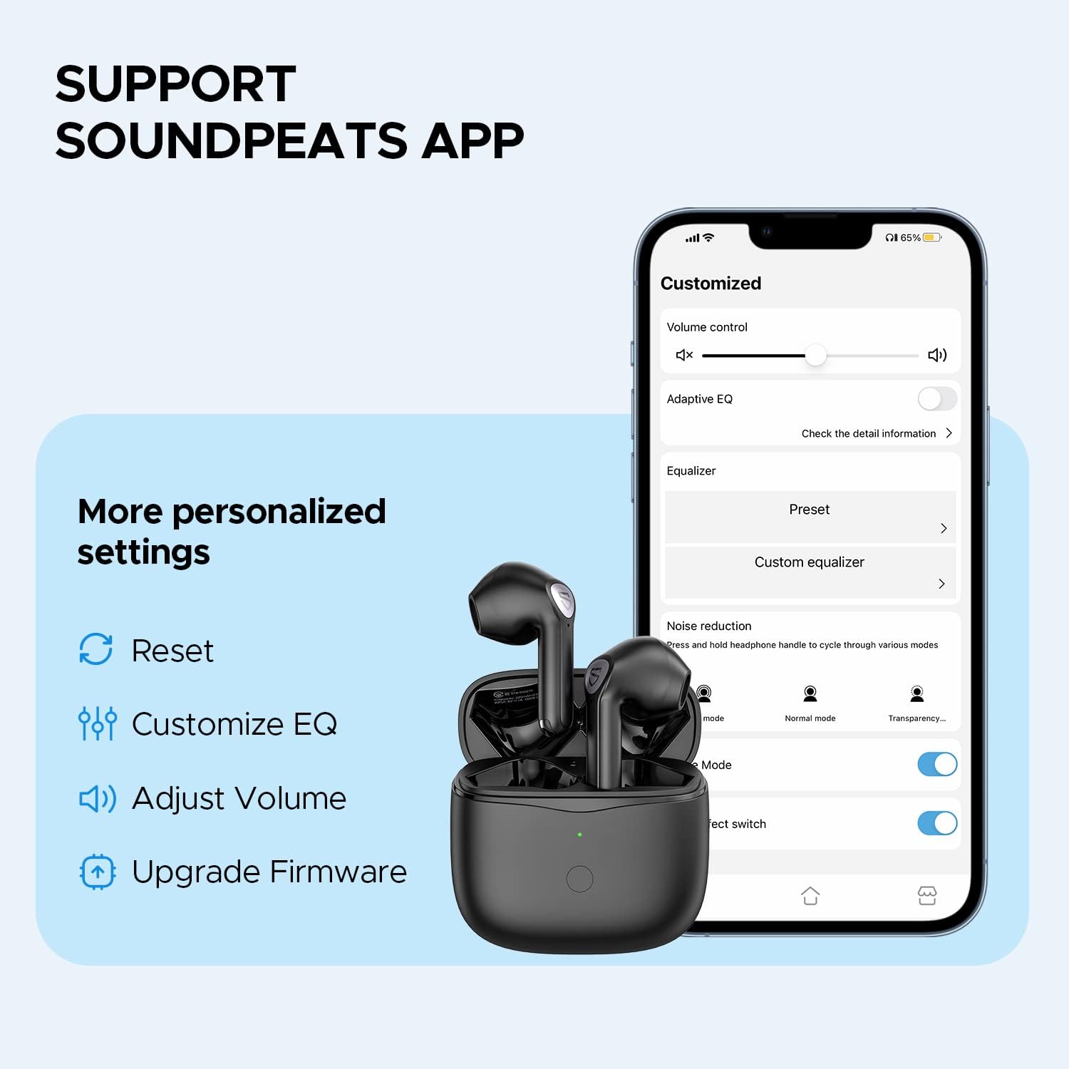 SoundPEATS Air3 Wireless Earbuds – Mini Design, Big Sound with Bluetooth 5.2