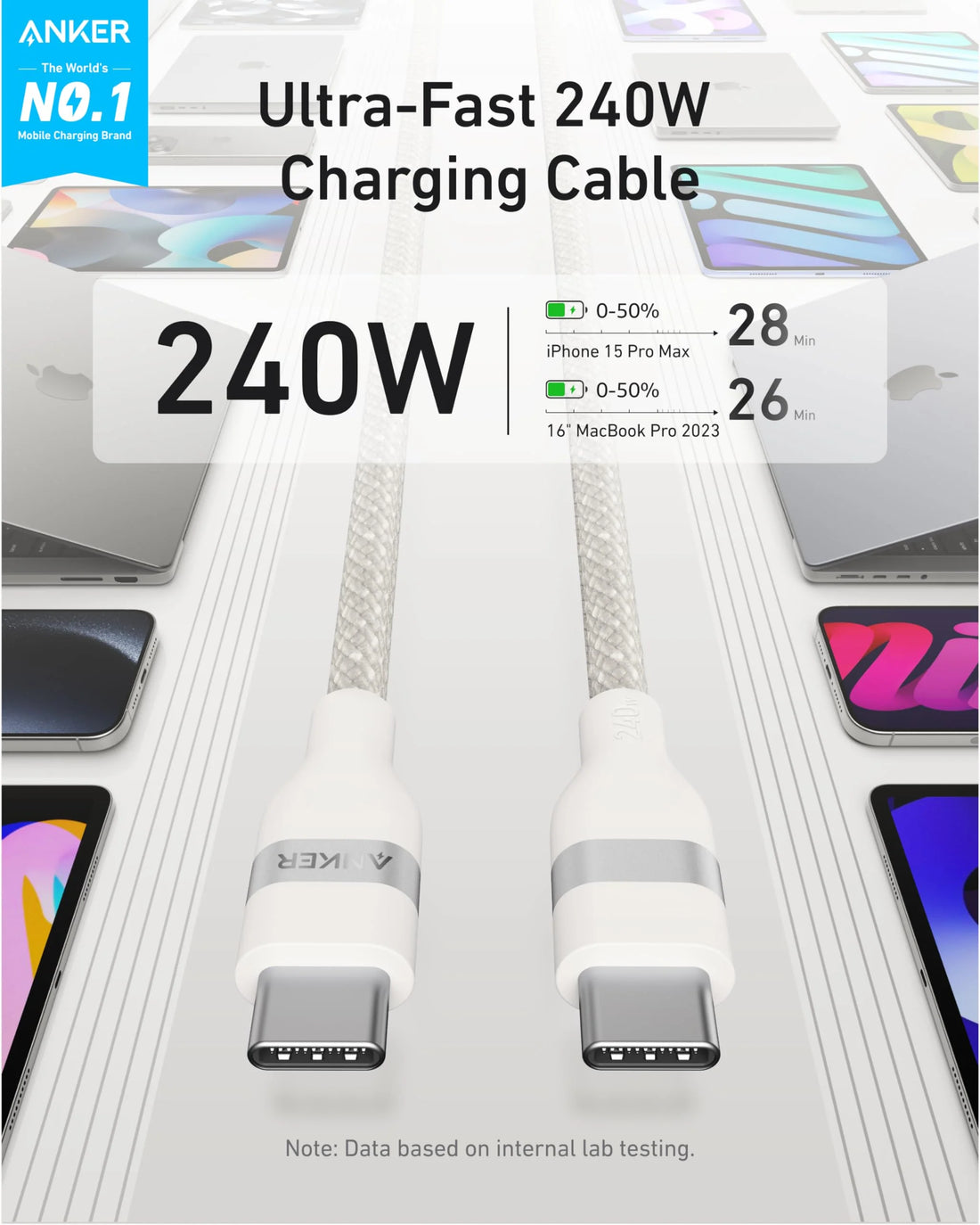 Anker USB-C to USB-C Cable 3ft 240W Upcycled-Braided A82E2 – Ultra-Fast Power Delivery