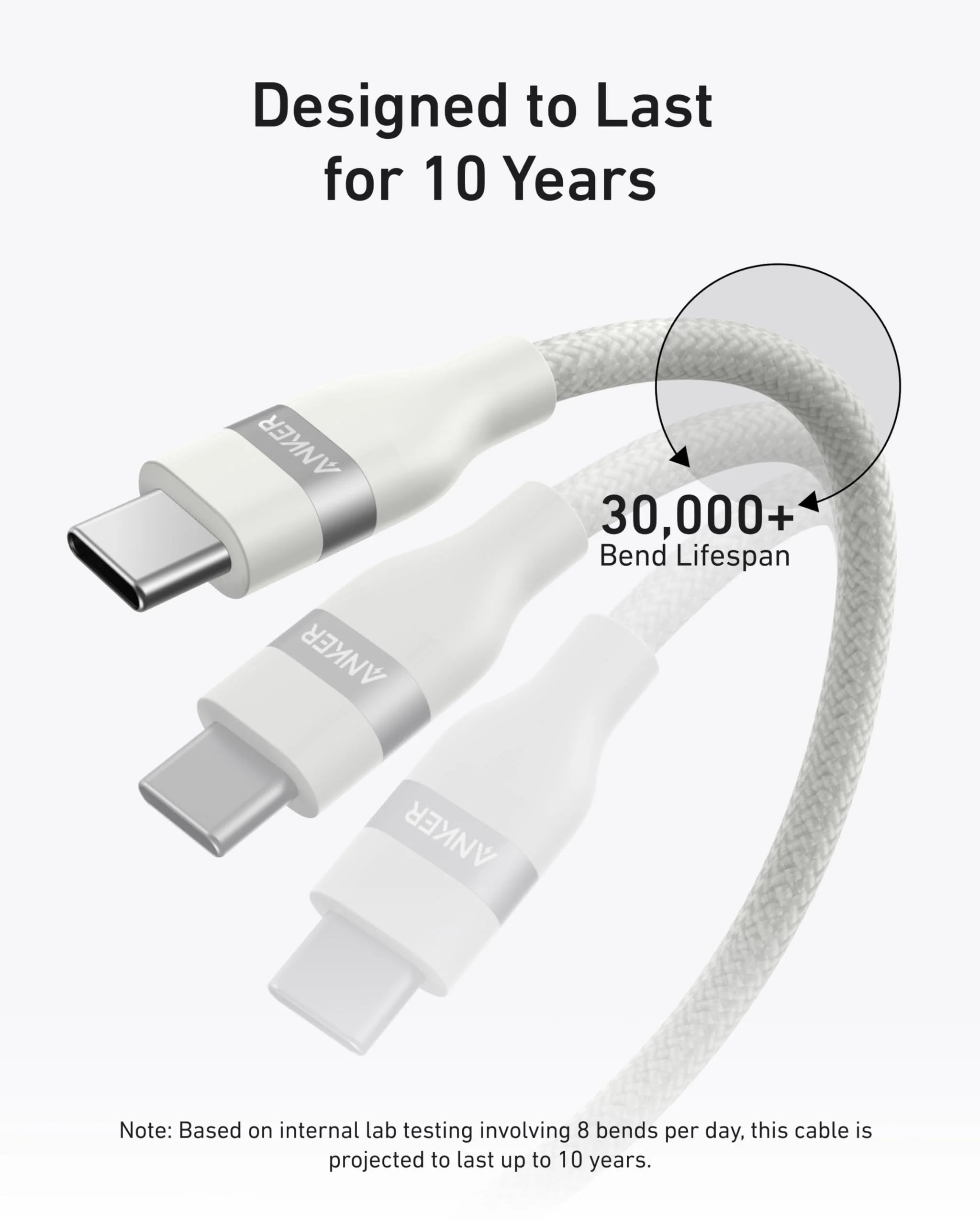 Anker USB-C to USB-C Cable 3ft 240W Upcycled-Braided A82E2 – Ultra-Fast Power Delivery