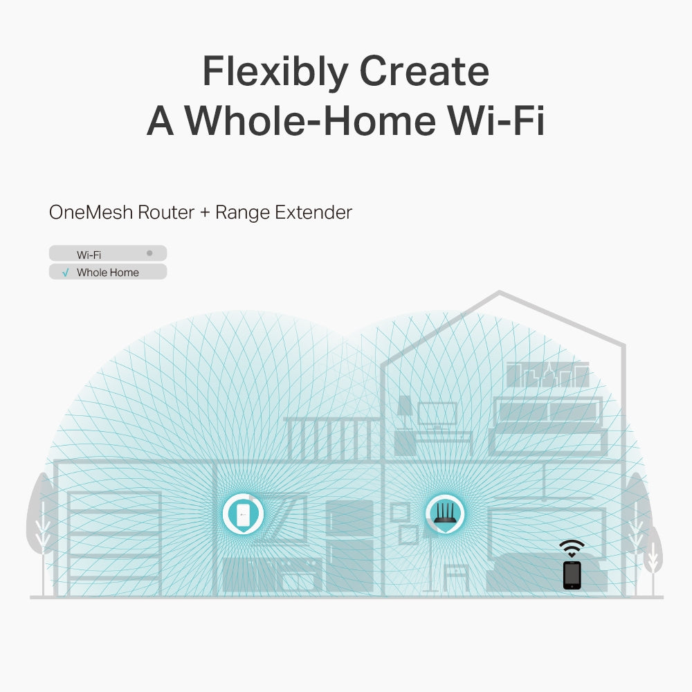 TP-Link Archer C6 – Dual-Band AC1200 Router with Extended Coverage