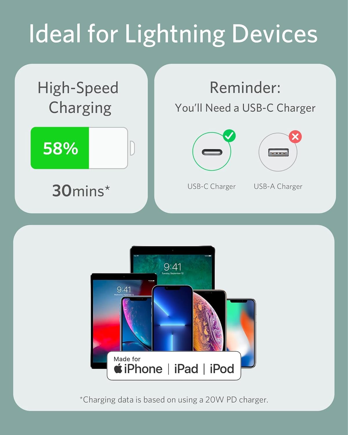 كابل Anker PowerLine III Flow USB-C إلى Lightning (90 سم) 