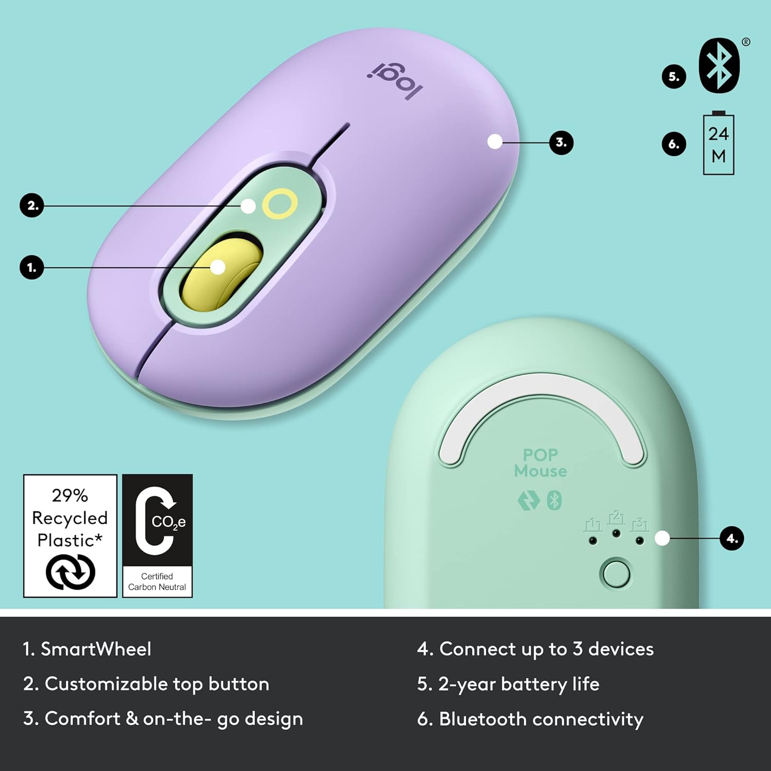 Logitech POP Mouse - Wireless Mouse with Customizable Emojis, SilentTouch Technology, Bluetooth Connectivity, and Compact Design - Rebuy-Box