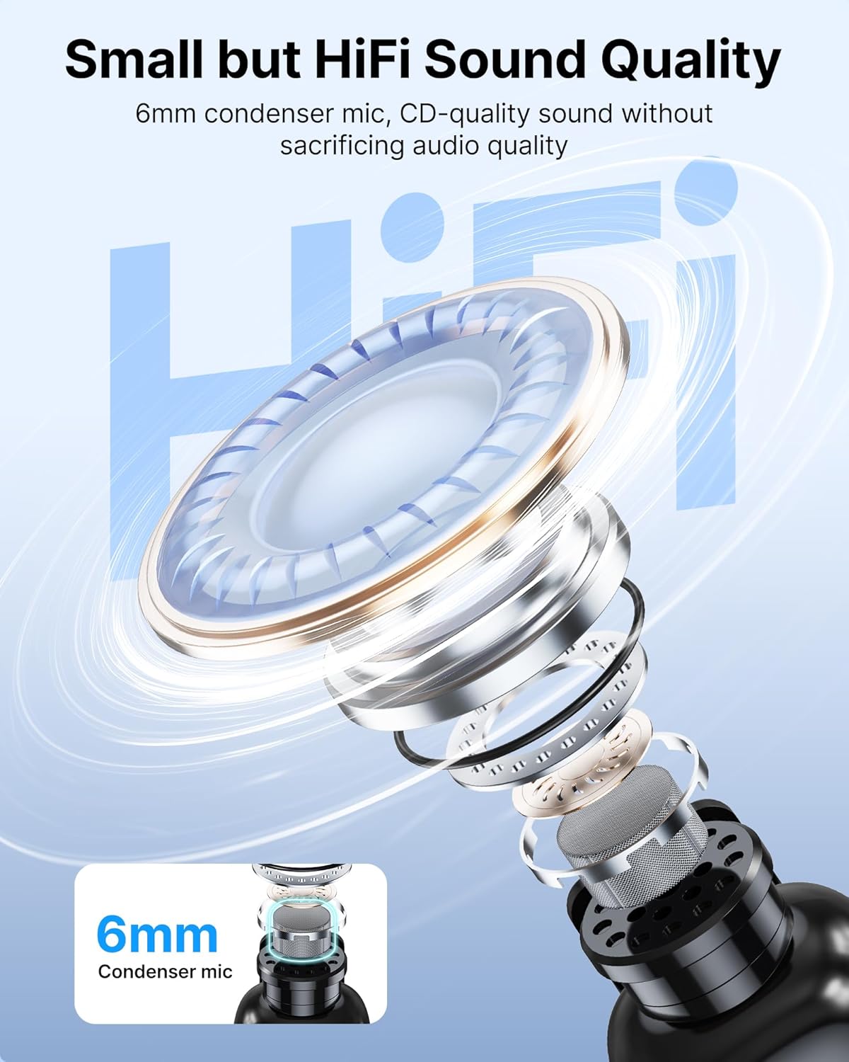 Boya Mini-17 Single Type-C Wireless Microphone – Photo 4