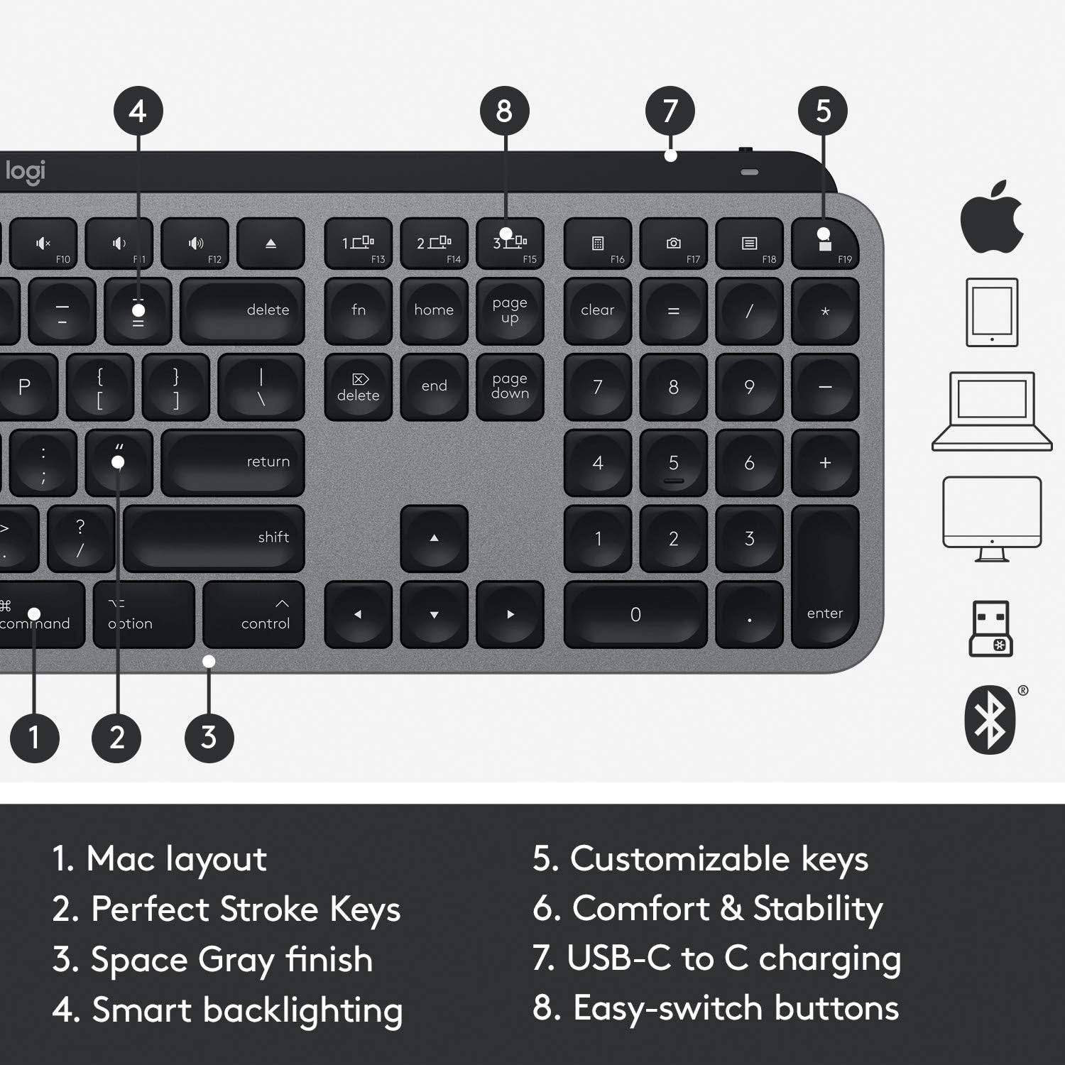 Logitech MX Keys Advanced Wireless Illuminated Keyboard for Mac, Slim, Backlit, Rechargeable, US Layout - Rebuy-Box