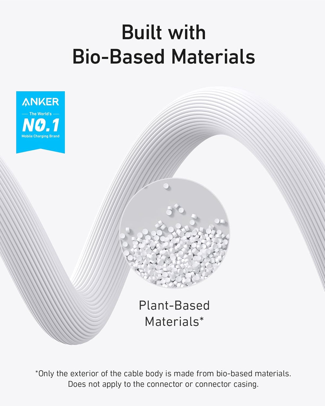 Anker 544 240W USB-C to USB-C Bio-Nylon Cable –  Fast Charging in Durable Style