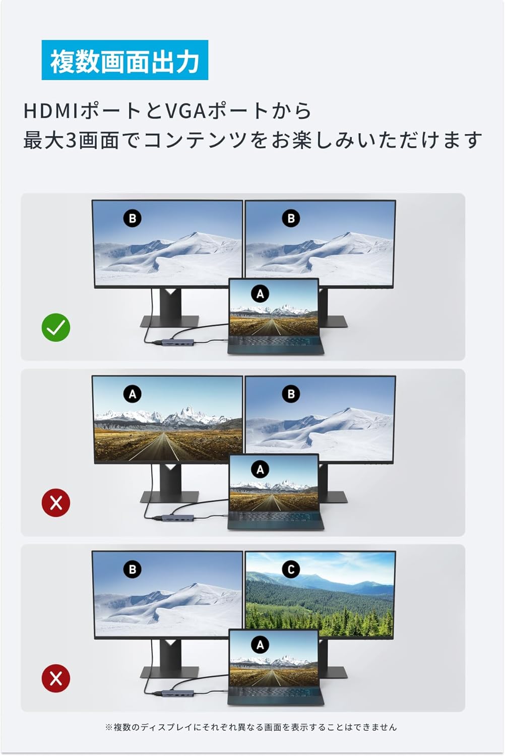 Anker USB-C Hub 10-in-1 Dual Display (A83C20A1) Grade A