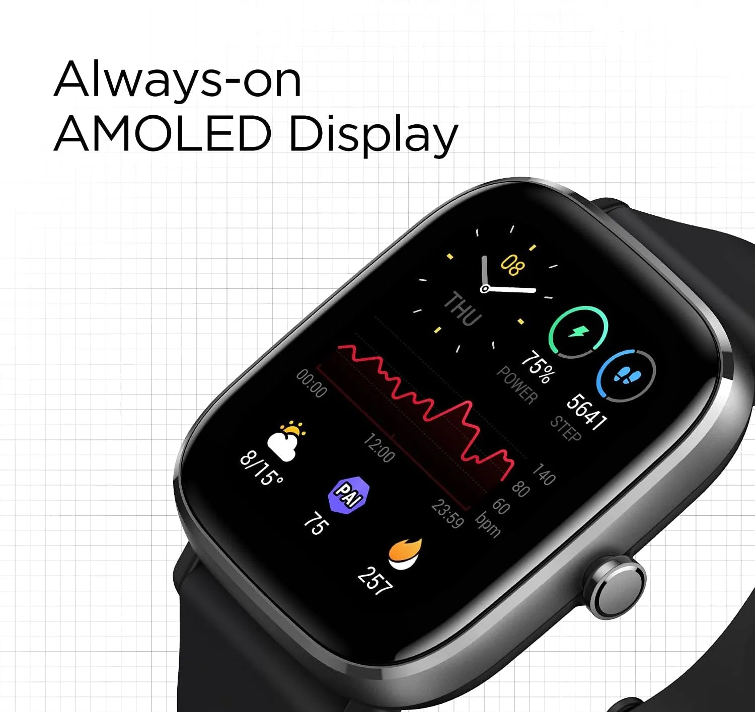 Amazfit GTS 2 mini smart watch