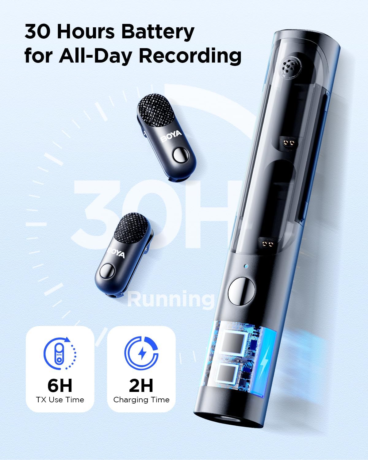 Boya Magic-05 AI Wireless Microphone – Photo 2