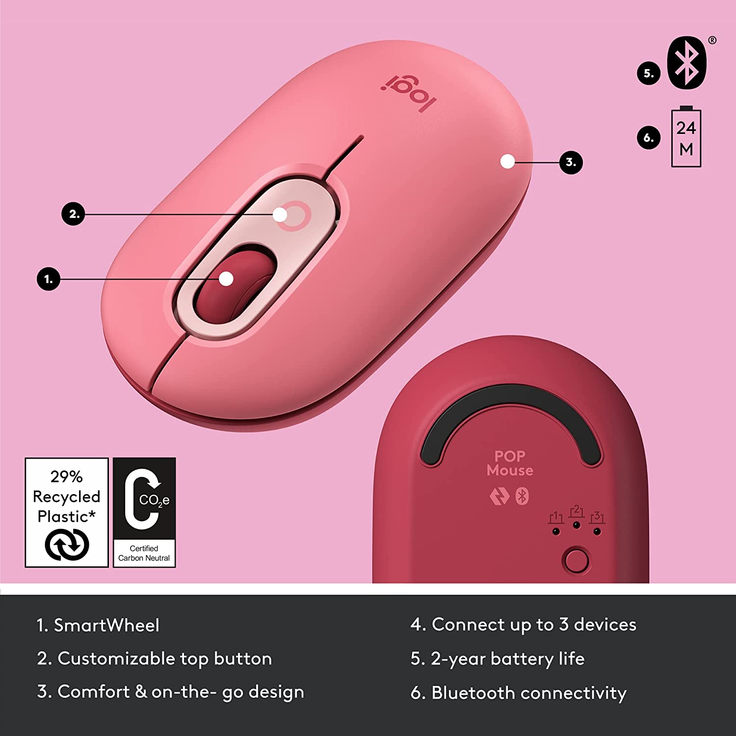 Logitech POP Wireless Mouse, Customizable Emojis, Compact Design, Silent Clicks - Rebuy-Box