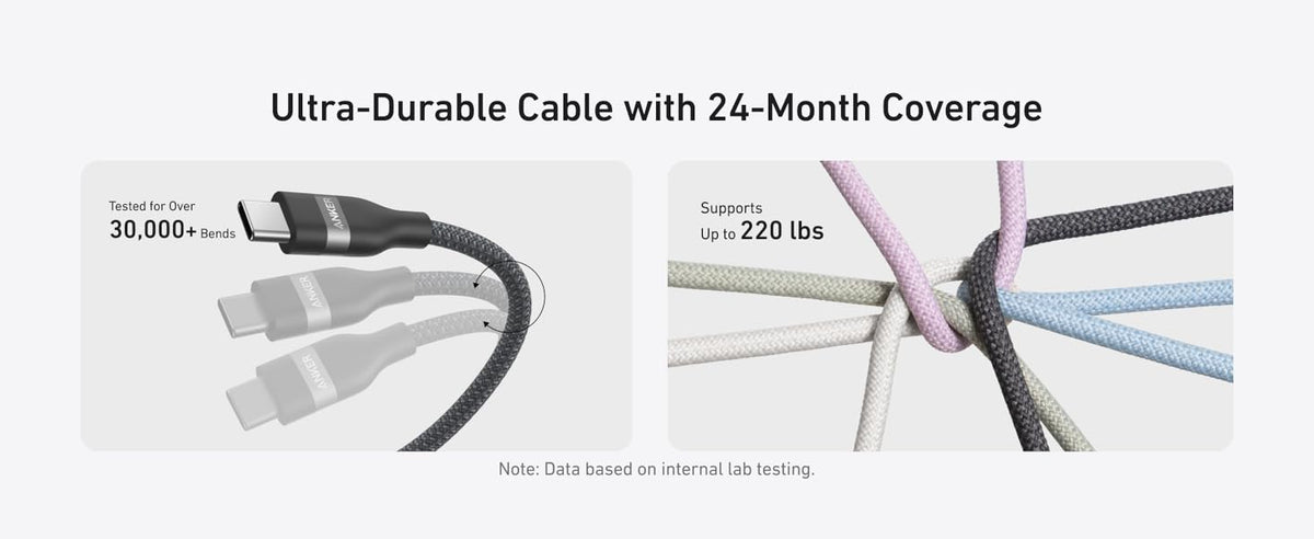 Anker USB-C to USB-C Cable 3ft 240W A82E2 – Ultra-Fast Power Delivery – Photo 3