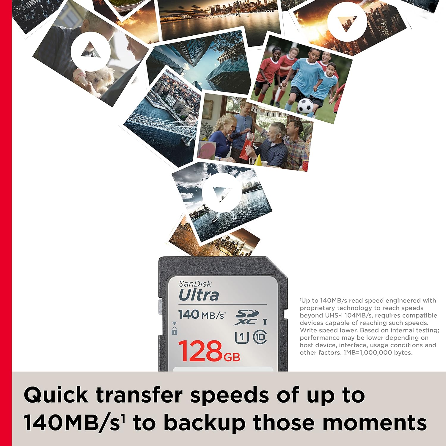 SanDisk Ultra SD Card 128GB – Package Box - Rebuy-Box