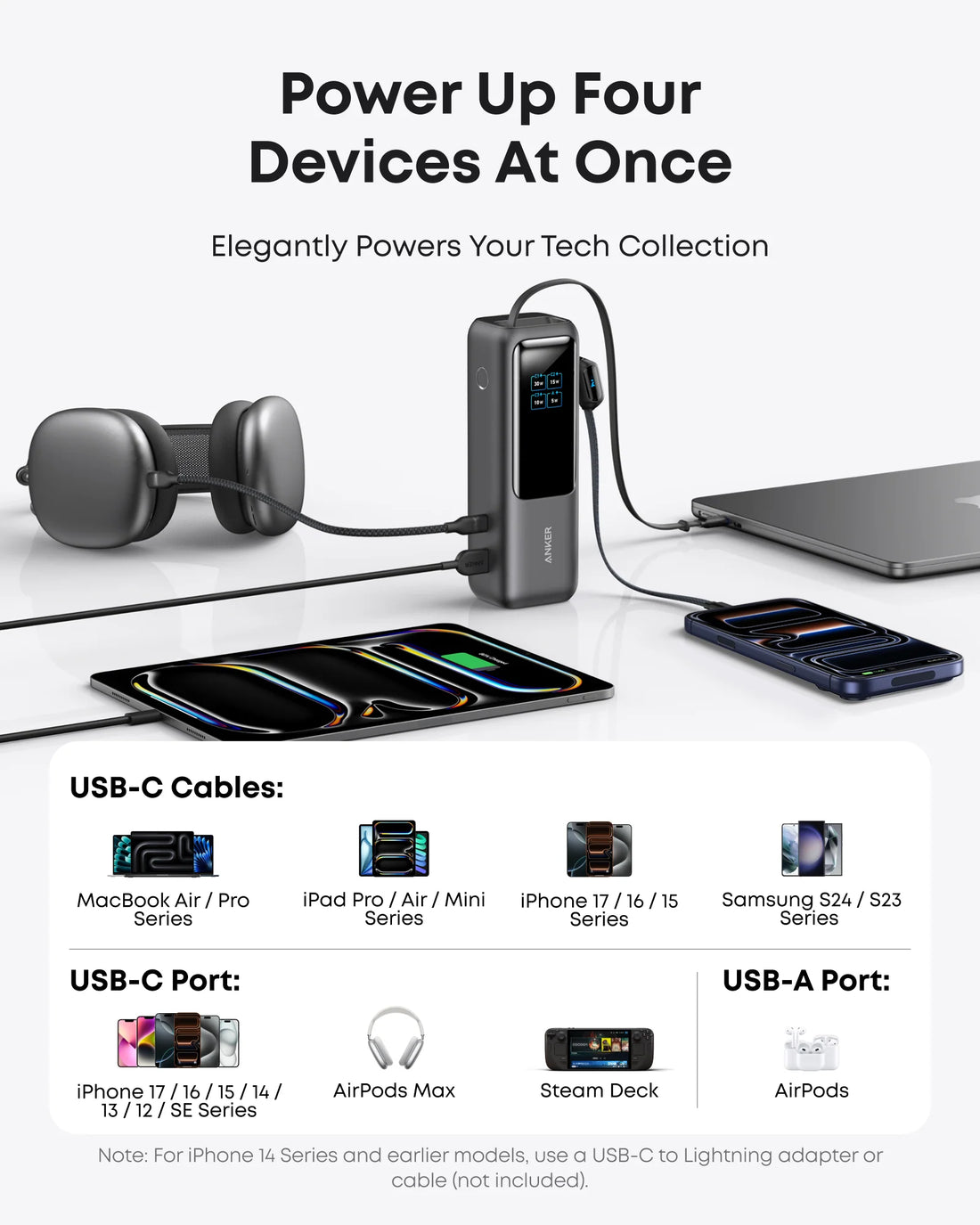 Anker Zolo Power Bank 25K mAh 165W Built-in and Retractable Cables (A1695P11) – Space Black Grade A