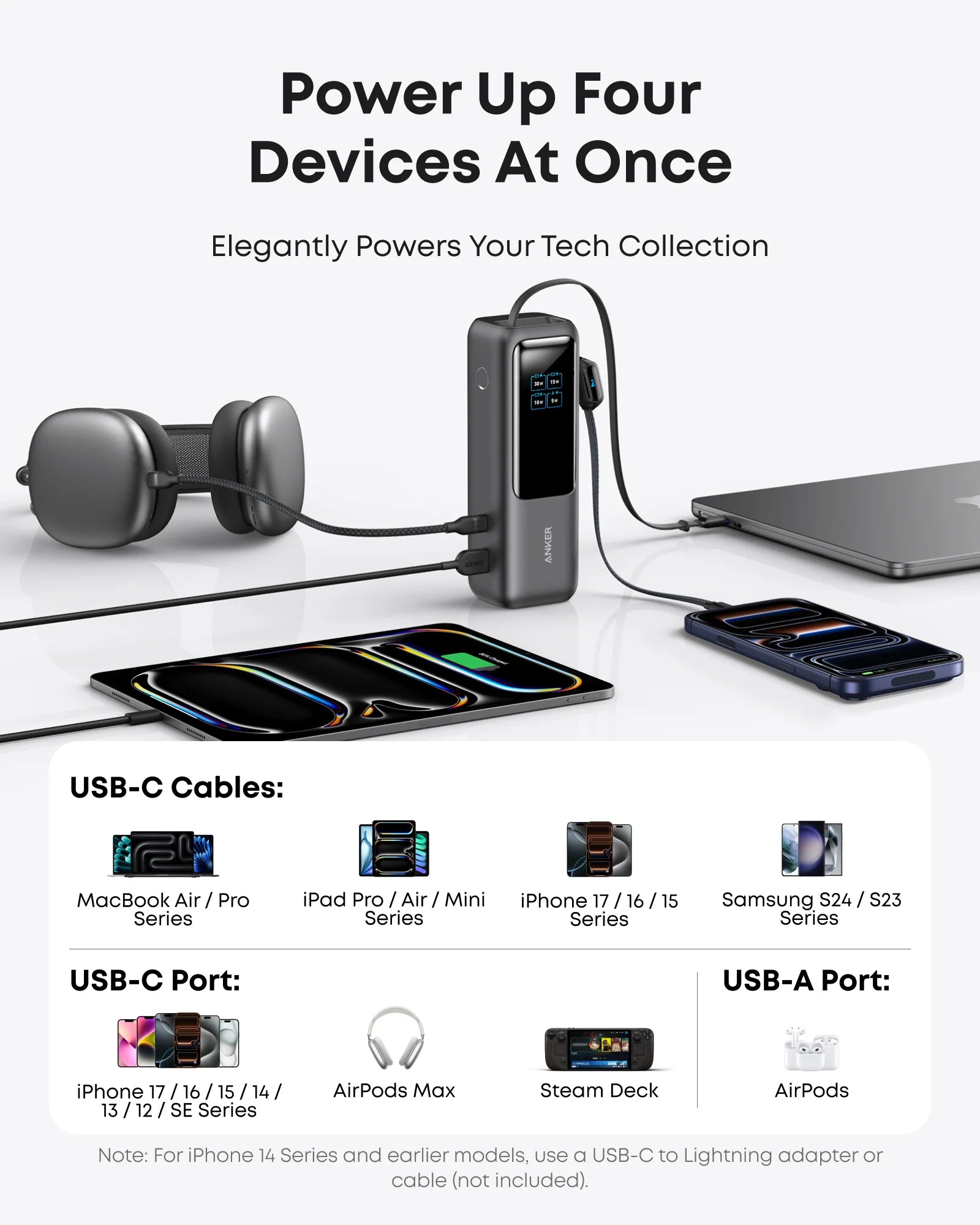 Anker Zolo Power Bank 25K mAh 165W Built-in and Retractable Cables (A1695P11) – Space Black Grade A