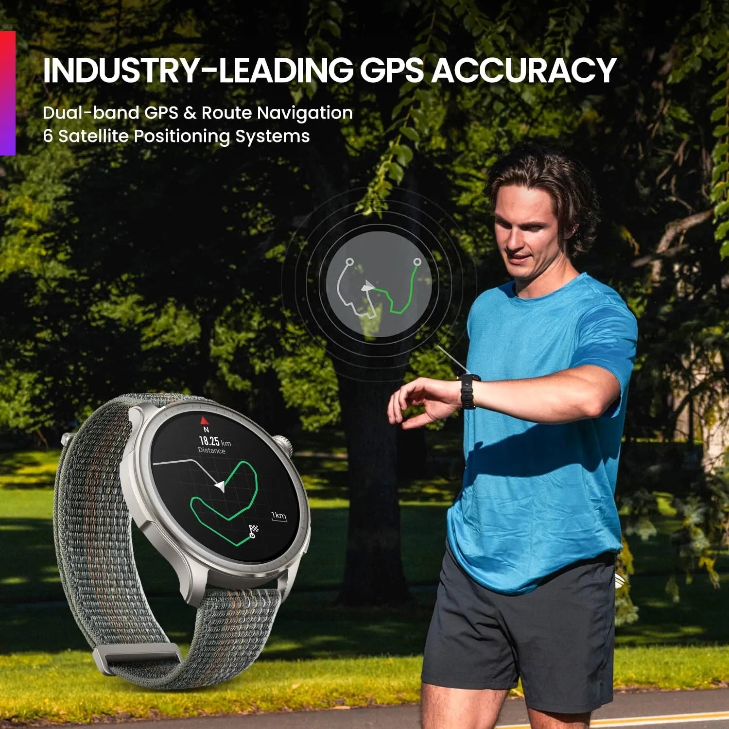 Amazfit Balance Smartwatch – Wellness Meets Performance