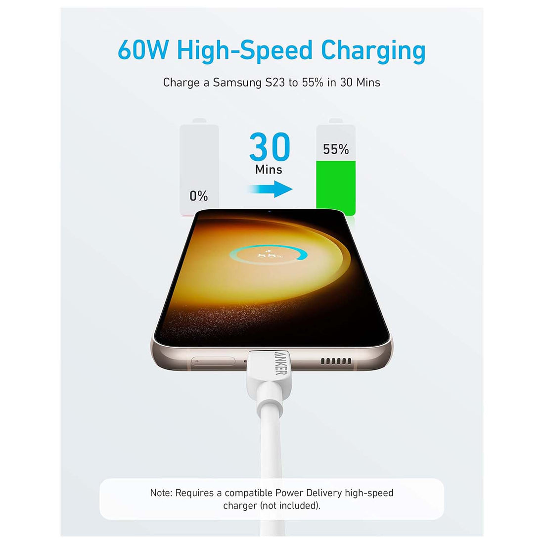 Anker 310 USB-C to USB-C Cable 3ft 60W A81E1 – Fast, Durable Charging