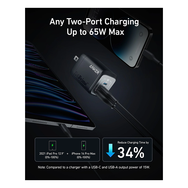Anker Prime 67W GaN 3-Port Wall Charger Black with 65W Dual-Port Charging for iPad and iPhone, Reducing Charging Time by 34% - Rebuy-Box