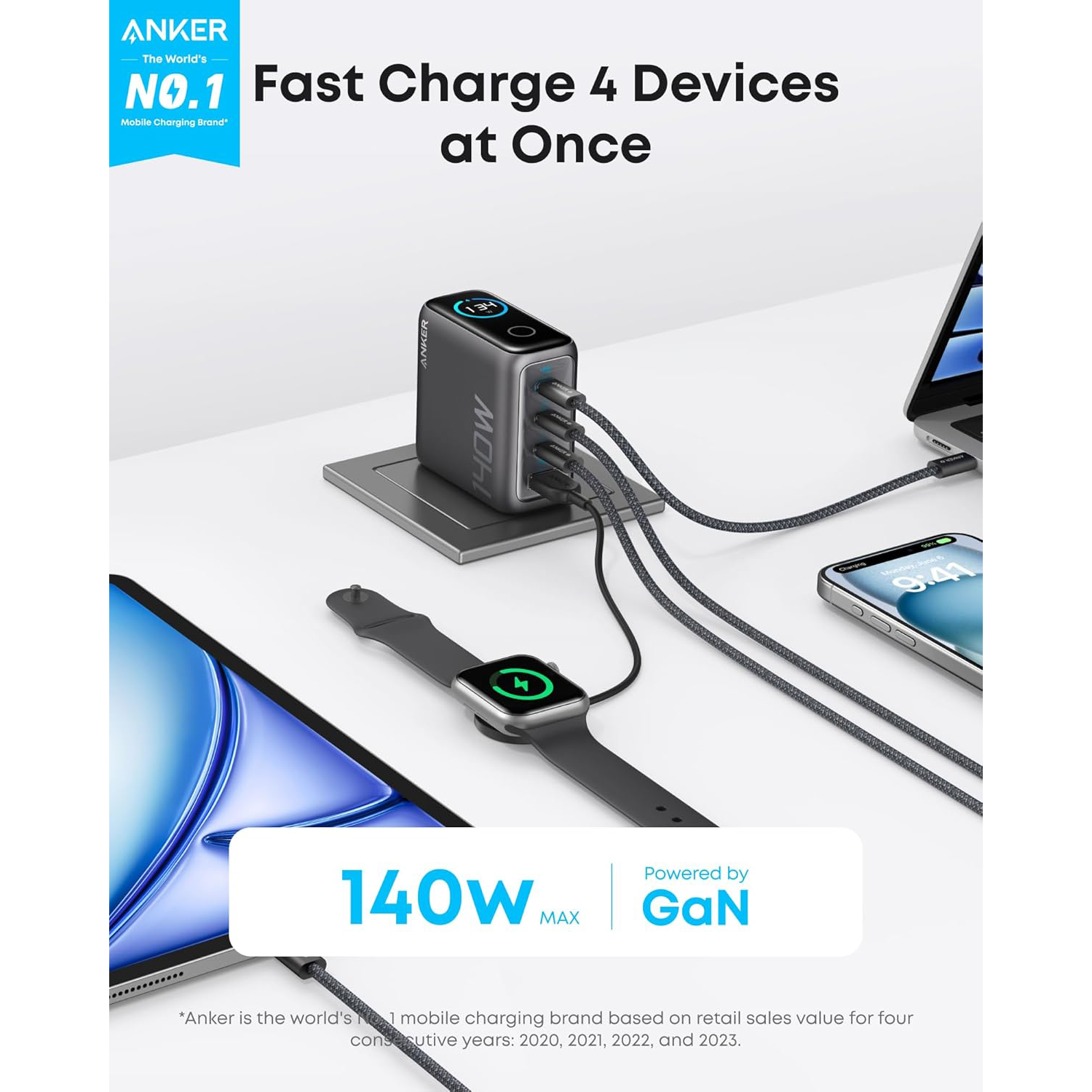 Anker Zolo 140W GaN 4-Port Charger - Rebuy-Box