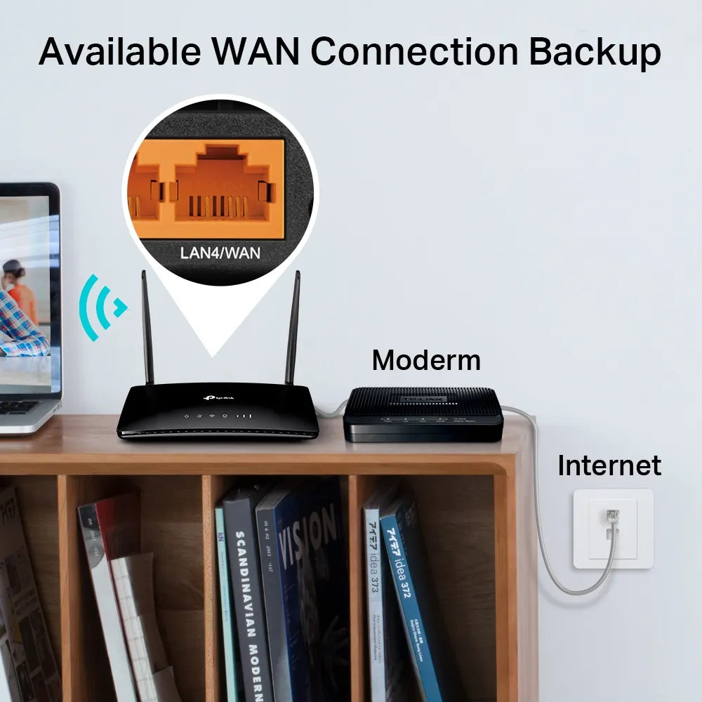 TP-Link Archer MR200 Wireless AC750 Dual Band 4G LTE Router
