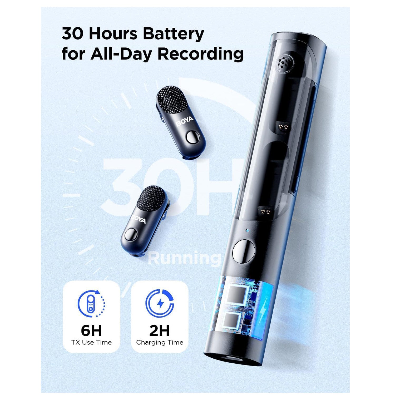 BOYA Magic-04: The Ultimate AI-Powered Wireless Mic for Creators