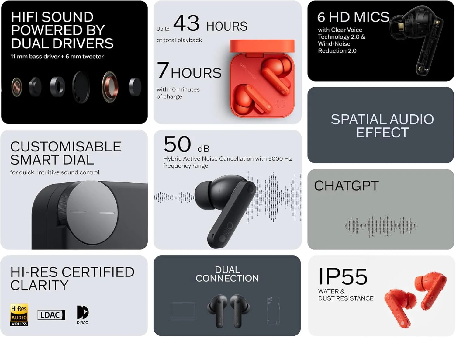 CMF Buds Pro 2 with Noise Cancellation-Orange