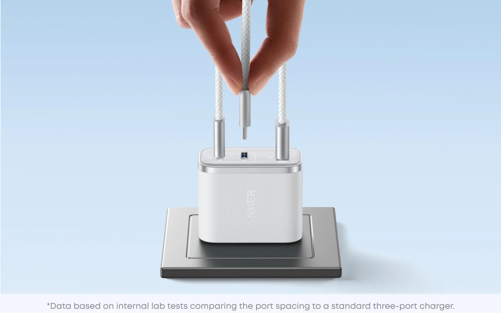 Anker Nano Charger (70W, 3 Ports) Wall Charger A121A – Compact High-Speed Fast Charger