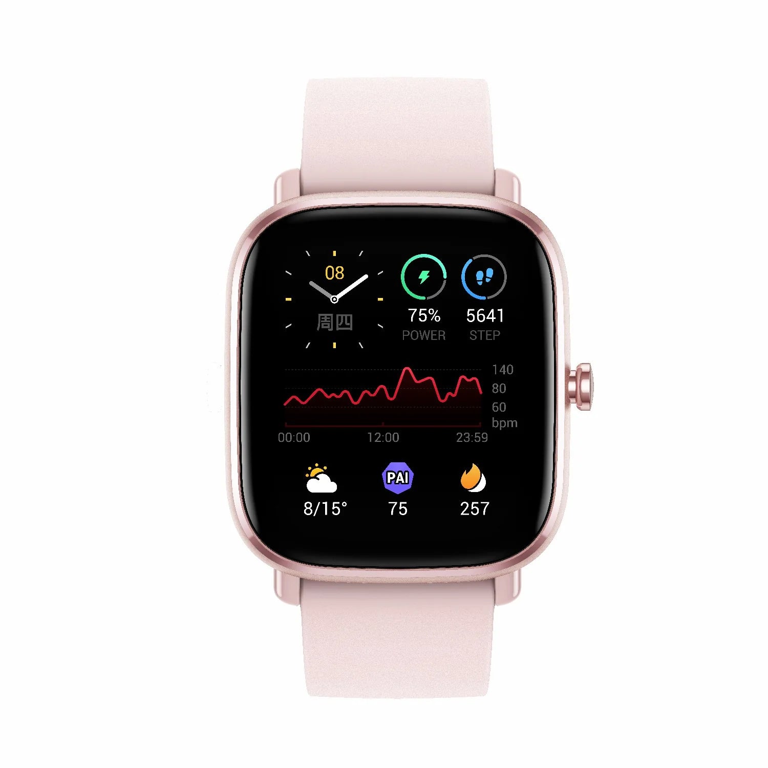 Amazfit GTS 2 mini smart watch