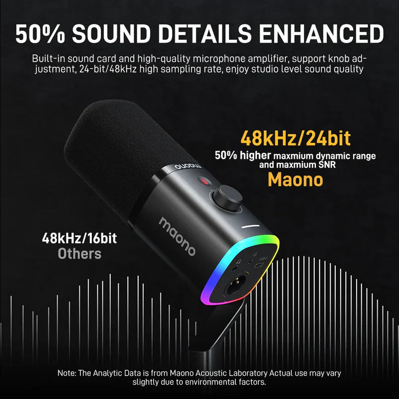 MAONO PD100X Dynamic Microphone – Side Profile - Rebuy-Box