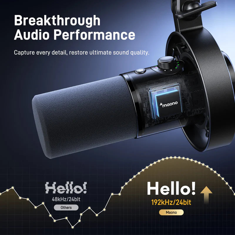 MAONO PD300X USB/XLR Dynamic Microphone – Pro-Level Audio – Photo 3
