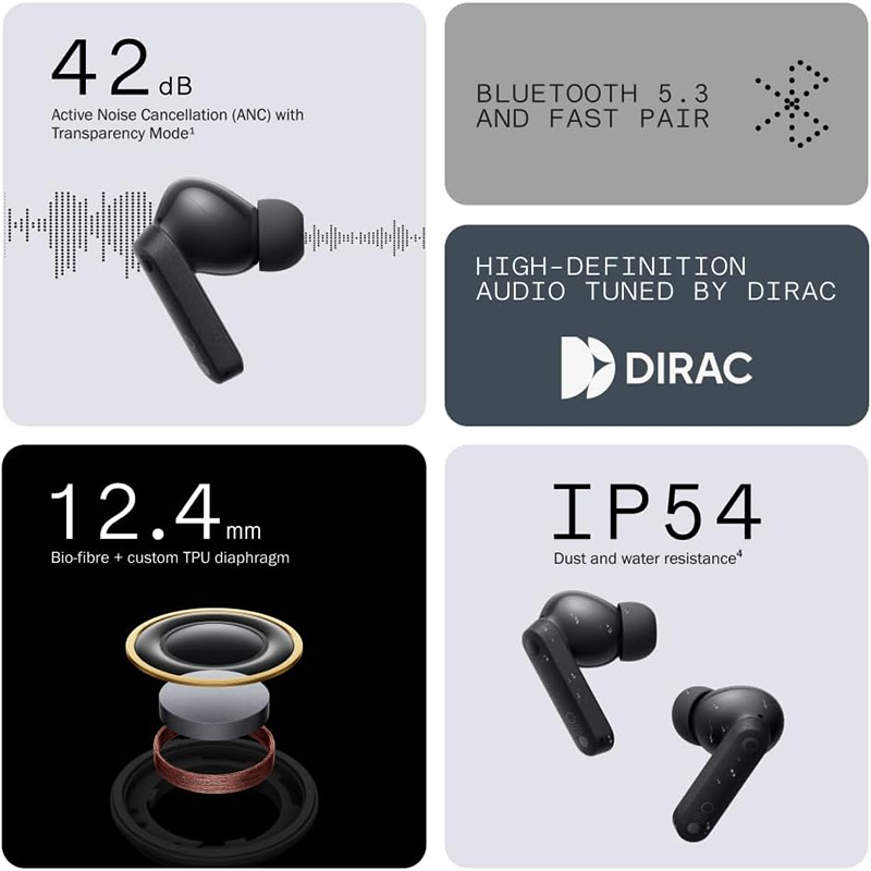 Features of wireless earbuds displayed on a grid with text and icons.
