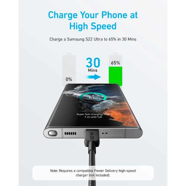 Anker 322 USB-C To USB-C Cable, 60W Power Delivery, 90cm, Durable Design - Rebuy-Box