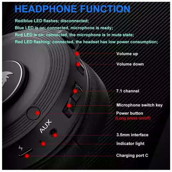 Redragon H818 PRO RGB Pelops Pro Wireless Gaming Headset, Bluetooth/AUX, Adjustable Headband, Noise-Cancelling Microphone, Long Battery Life - Rebuy-Box