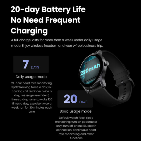 Haylou GS LS09A Smartwatch, 1.43" AMOLED Display, Heart Rate & SpO2 Monitoring, GPS, 12 Sports Modes - Rebuy-Box