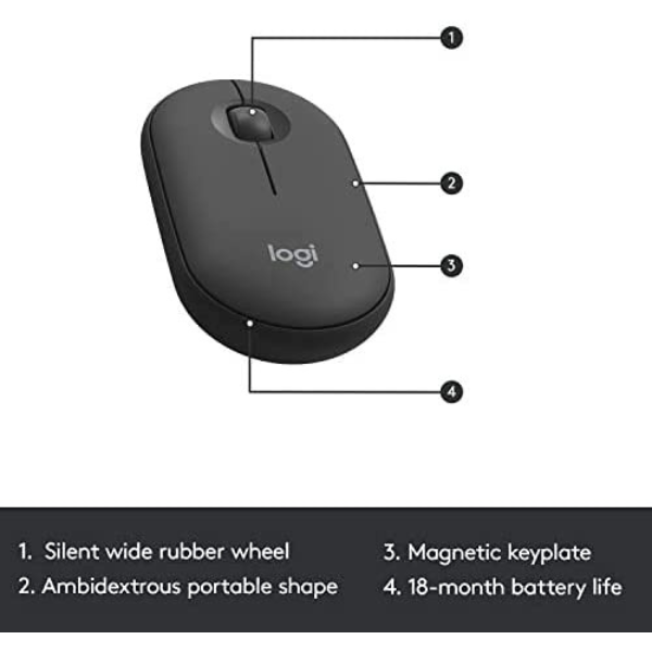 Logitech MK470 Wireless Slim Keyboard and Mouse Combo - Ultra-Quiet, Compact, Black - Rebuy-Box
